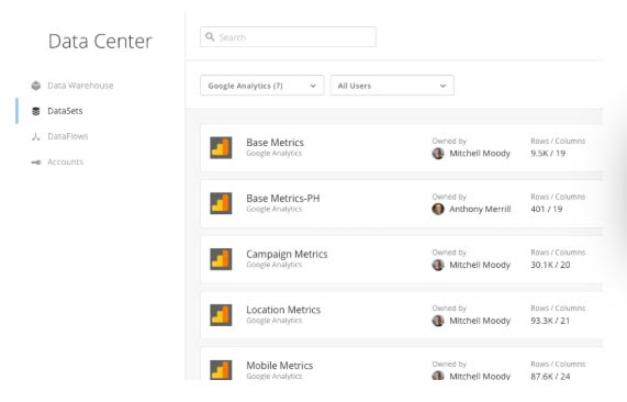 data center de dados domo