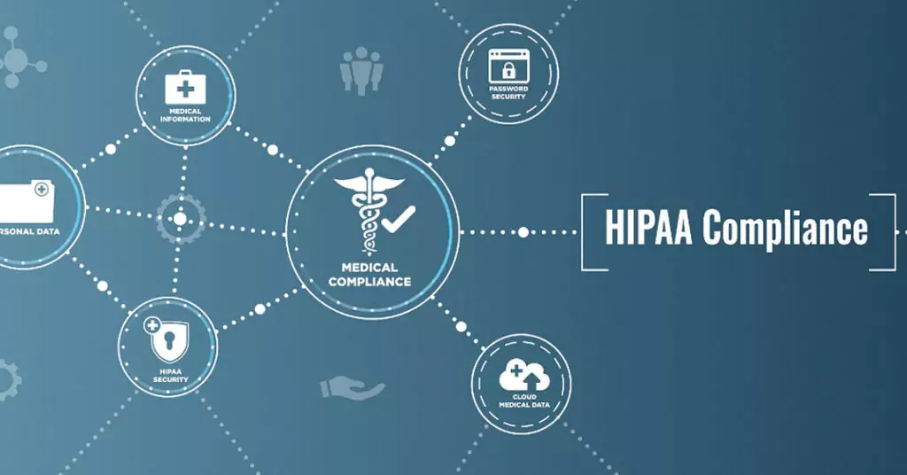 CDP Tealium Hipaa Compliance